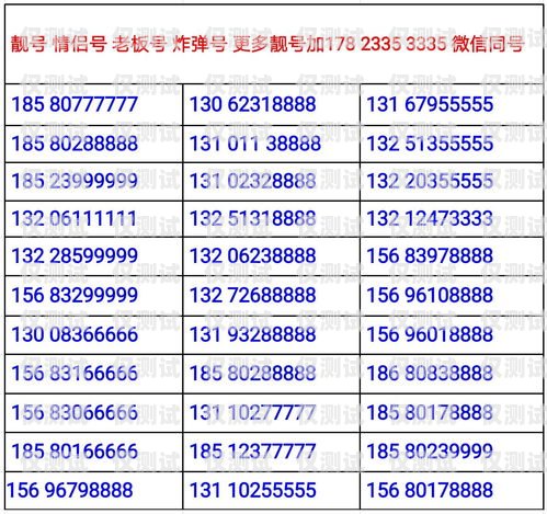 武漢電銷卡靚號回收電話，讓您的號碼價值最大化武漢電銷卡靚號回收電話號碼