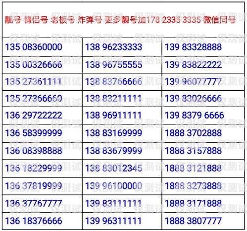 武漢電銷卡靚號回收電話，讓您的號碼價值最大化武漢電銷卡靚號回收電話號碼