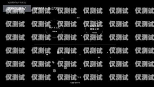 探索未知，一個(gè)大 X 是什么外呼系統(tǒng)