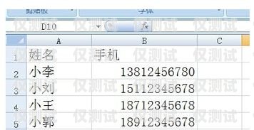 綿竹北緯電銷卡——通訊新選擇綿竹北緯電銷卡電話號(hào)碼
