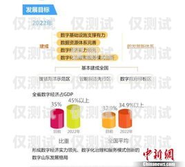 山東教育智能外呼系統商家，提升教育服務的創新力量