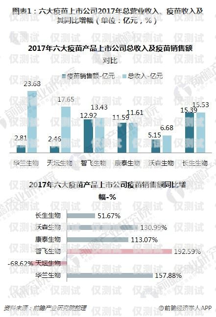 鎮江外呼系統平均價格是多少？外呼系統多少錢一套