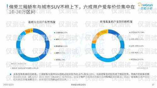 億商通訊外呼系統市場，機遇與挑戰并存億商通訊怎么樣