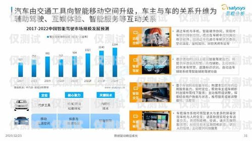 億商通訊外呼系統市場，機遇與挑戰并存億商通訊怎么樣