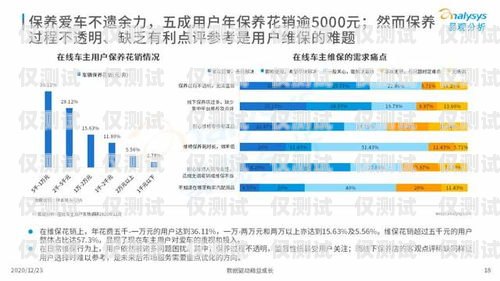 億商通訊外呼系統市場，機遇與挑戰并存億商通訊怎么樣
