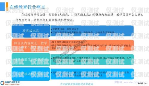 教育行業外呼系統怎么樣教育行業外呼話術