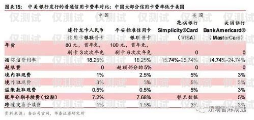 劍峯電銷卡，助力企業銷售的利器劍鋒電銷系統