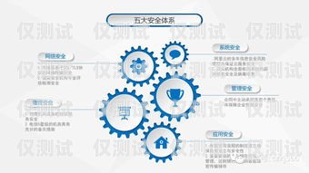 劍峯電銷卡，助力企業銷售的利器劍鋒電銷系統