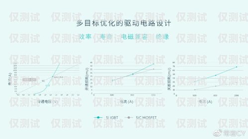 Top 外呼系統，提升銷售效率的利器外呼系統排行