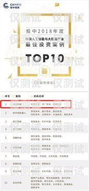 Top 外呼系統，提升銷售效率的利器外呼系統排行