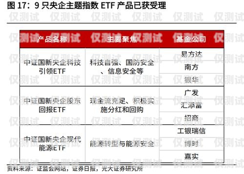 企盛外呼系統白名單，保障合規與效率的關鍵外呼白名單制度