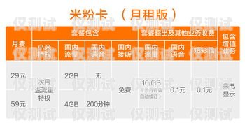新泰華翔電銷卡，提升銷售效率的利器新泰華翔電銷卡電話號碼