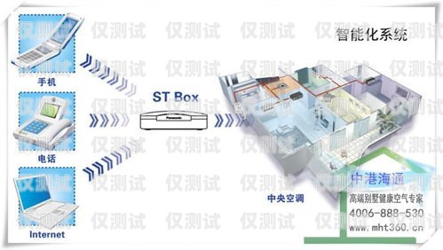 合川區(qū)智能外呼系統(tǒng)定制，哪家值得信賴？合川區(qū)智能外呼系統(tǒng)定制找哪家單位