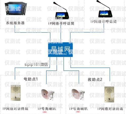 貴陽外呼電銷系統價格大揭秘！電銷外呼系統多少錢一個月