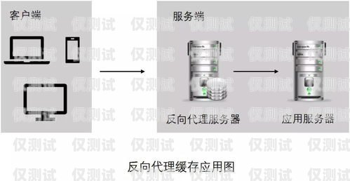 貴陽外呼電銷系統價格大揭秘！電銷外呼系統多少錢一個月
