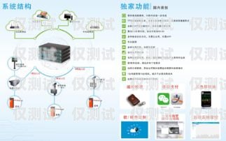 智能外呼系統維修費用標準，清晰透明，合理公正智能外呼系統維修費用標準表