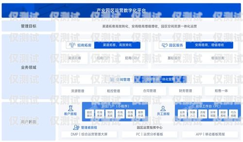 昆明呼叫中心外呼系統哪家好？昆明呼叫中心外呼系統哪家好一點