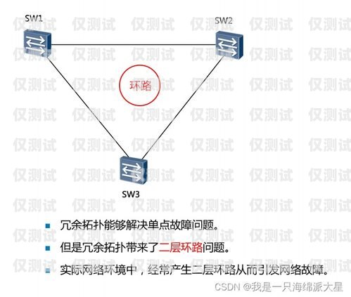 外呼系統的跨市使用可行性分析外呼系統的弊端