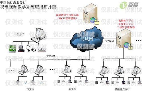 黔東南電銷外呼系統，提升銷售效率的利器黔東南電銷外呼系統維修電話