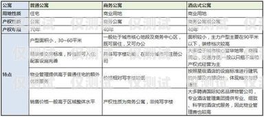 臺州外呼系統單價的全面解析外呼系統多少錢一套