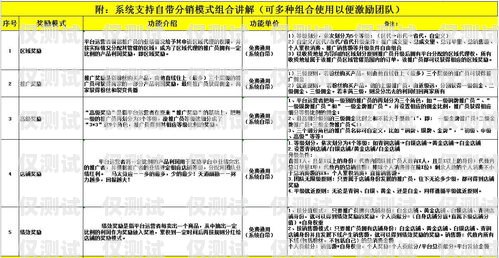 臺州外呼系統單價的全面解析外呼系統多少錢一套