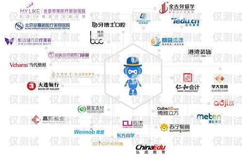 外呼系統腳本，提升銷售與客戶服務的利器外呼腳本模板