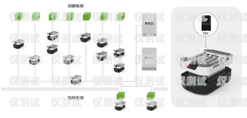 寧德智能語音電銷機(jī)器人，助力企業(yè)提升銷售效率的創(chuàng)新工具寧德智能語音電銷機(jī)器人怎么樣