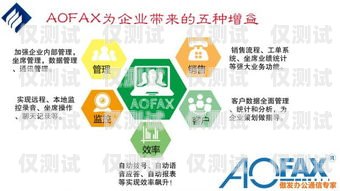中山外呼系統代理商指南中山呼叫中心