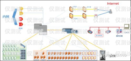 探索云浮電銷外呼系統的奧秘電銷 外呼 系統