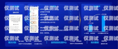 吉林智能外呼系統好用嗎？智能外呼系統軟件