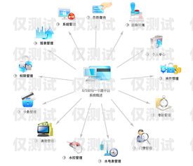 陜西全自動外呼系統平臺，提升銷售效率的利器陜西全自動外呼系統平臺有哪些