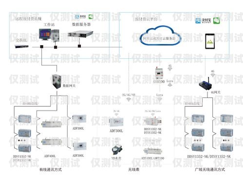 溫州外呼管理系統怎么使用外呼系統官網