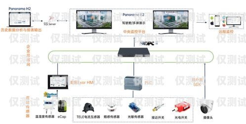 溫州外呼管理系統怎么使用外呼系統官網