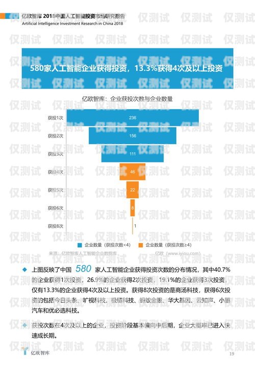 南充人工智能外呼系統購買指南南充市人工智能