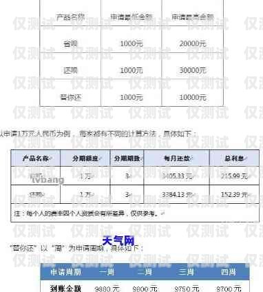 江蘇銀行外呼系統價格，如何選擇最適合的解決方案江蘇銀行外包業務好做嗎