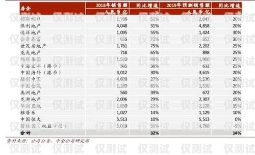 江蘇銀行外呼系統價格，如何選擇最適合的解決方案江蘇銀行外包業務好做嗎