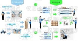恩施外呼系統廠家——專業通訊解決方案的提供者外呼系統價格