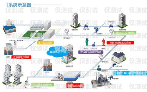 恩施外呼系統廠家——專業通訊解決方案的提供者外呼系統價格