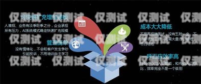 探索佛山 ai 智能語音電銷機器人的卓越之道佛山ai智能語音電銷機器人廠家地址