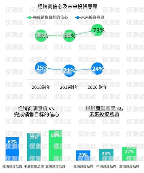 石家莊鹿聆外呼系統(tǒng)，提升銷售效率與客戶滿意度的利器石家莊鹿產(chǎn)品專賣