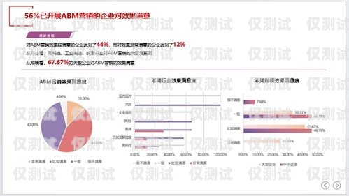 石家莊鹿聆外呼系統(tǒng)，提升銷售效率與客戶滿意度的利器石家莊鹿產(chǎn)品專賣