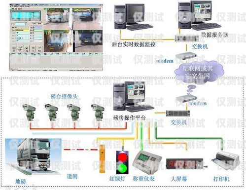 西寧電銷外呼系統的專業服務商西安電銷外呼系統