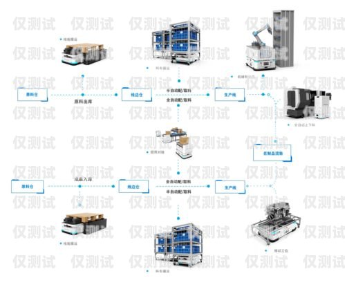 武漢電銷機(jī)器人線路圖，提高銷售效率的創(chuàng)新解決方案武漢電銷機(jī)器人系統(tǒng)