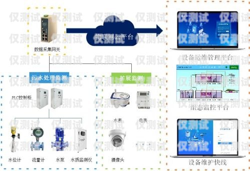 常州 AXB 外呼系統廠家，專業提供高效外呼解決方案外呼系統官網
