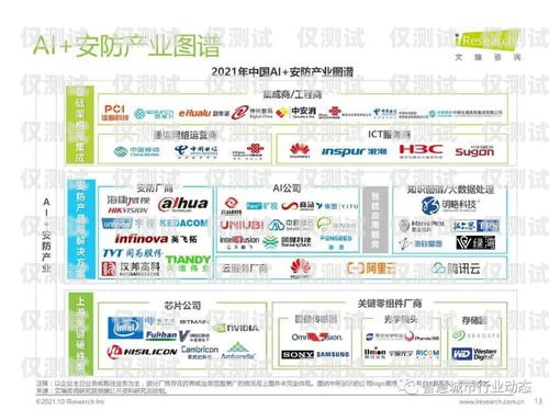 探尋最佳 AI 外呼系統排名查詢網站ai外呼系統排名查詢網站