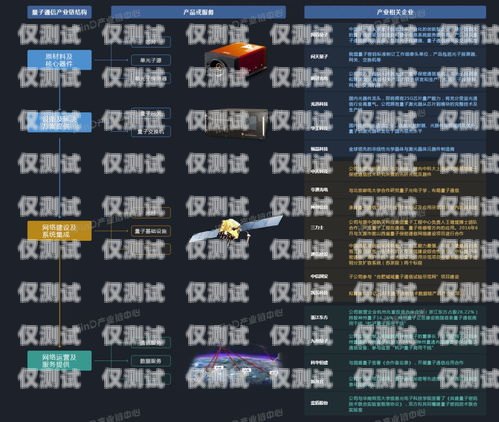 探索不封號的免費外呼系統，解放企業通訊束縛不封號的免費外呼系統app