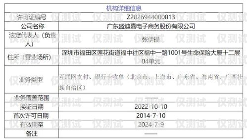 電銷卡代理，全國最大 5 家代理商解析電銷卡批發代理