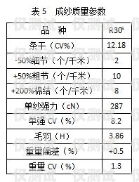 電銷團(tuán)隊辦電話卡，提升業(yè)務(wù)效率的必備之選電銷團(tuán)隊辦電話卡違法嗎