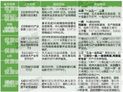 電銷卡被停機，企業合規與通信困境中國大陸電銷卡被停機怎么辦