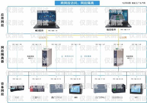 外呼系統多臺登錄，提升工作效率的必備工具外呼系統對接